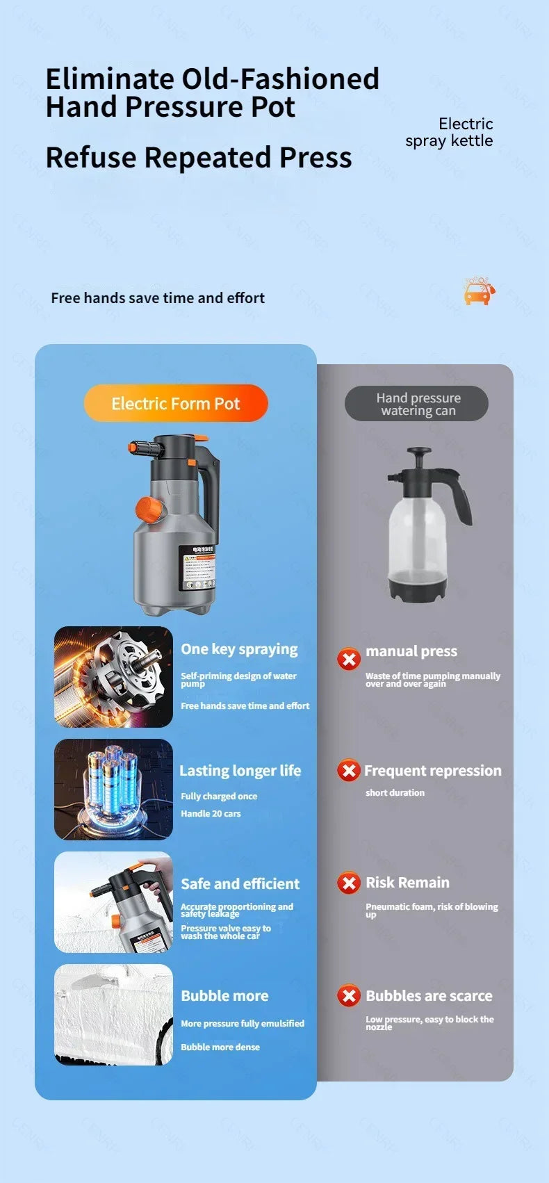 Pulverizador Eléctrico de Espuma 2L