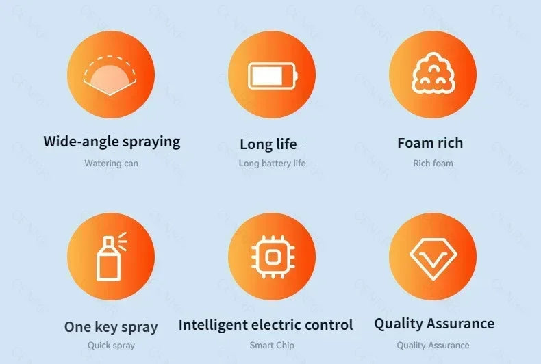 Pulverizador Eléctrico de Espuma 2L