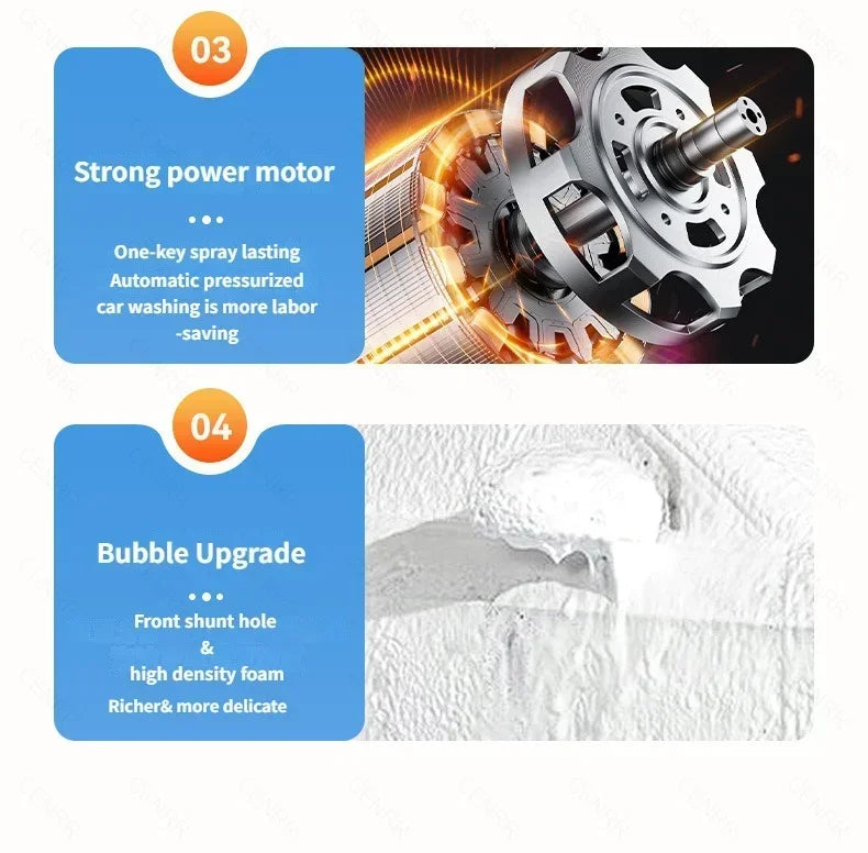 Pulverizador Eléctrico de Espuma 2L